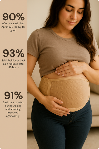 BraceBelly Pregnancy Support Band